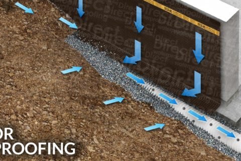 Benefits-Of-Exterior-Waterproofing-480x320